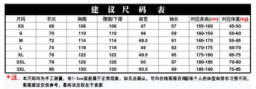 规格表.jpg